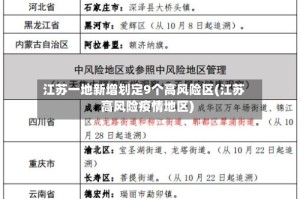 江苏一地新增划定9个高风险区(江苏高风险疫情地区)