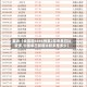 最近【全国增6886例系2年来单日比较多,中国单日新增比较多是多少】