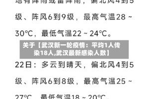 关于【武汉新一轮疫情：平均1人传染18人,武汉最新感染人数】