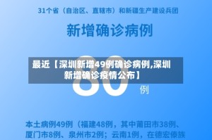 最近【深圳新增49例确诊病例,深圳新增确诊疫情公布】