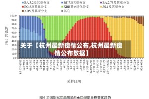 关于【杭州最新疫情公布,杭州最新疫情公布数据】