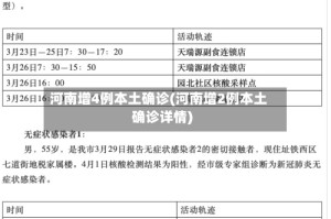 河南增4例本土确诊(河南增2例本土确诊详情)