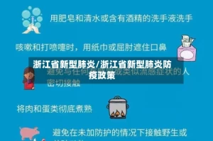 浙江省新型肺炎/浙江省新型肺炎防疫政策