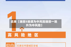 近来【瑞丽5地调为中风险瑞丽一地升为中风险】