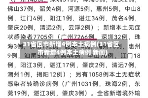 31省区市新增4例本土病例(31省区市新增4例本土病例 新闻)