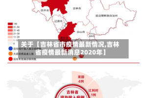 关于【吉林省市疫情最新情况,吉林省疫情最新消息2020年】