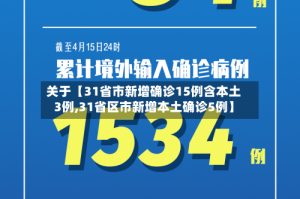关于【31省市新增确诊15例含本土3例,31省区市新增本土确诊5例】