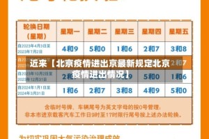 近来【北京疫情进出京最新规定北京疫情进出情况】
