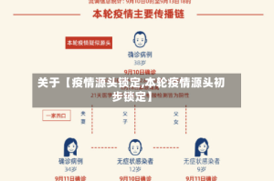 关于【疫情源头锁定,本轮疫情源头初步锁定】