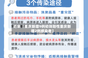 近来【重庆新增9例初筛阳性重庆新增2例感染者】