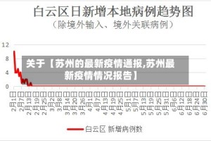 关于【苏州的最新疫情通报,苏州最新疫情情况报告】