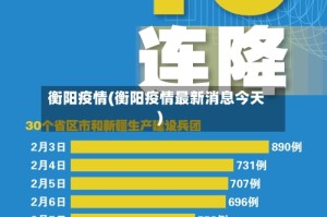 衡阳疫情(衡阳疫情最新消息今天)