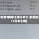 新疆新增3例本土确诊病例(新疆新增13例本土病)