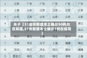 关于【31省份新增本土确诊50例均在福建,31省新增本土确诊1例在福建】