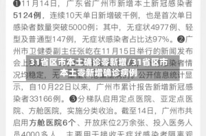 31省区市本土确诊零新增/31省区市本土零新增确诊病例