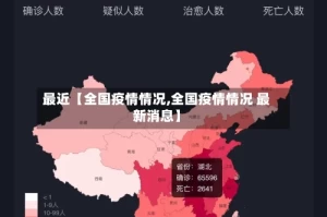 最近【全国疫情情况,全国疫情情况 最新消息】