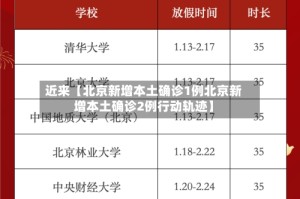 近来【北京新增本土确诊1例北京新增本土确诊2例行动轨迹】