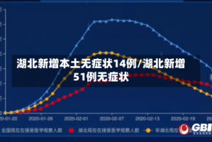 湖北新增本土无症状14例/湖北新增51例无症状