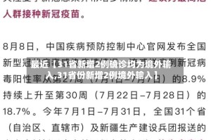 最近【31省新增2例确诊均为境外输入,31省份新增2例境外输入】