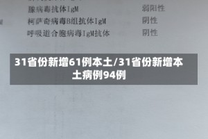 31省份新增61例本土/31省份新增本土病例94例