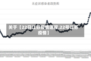 关于【22日江苏疫情速报,22号江苏疫情】