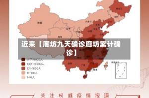 近来【廊坊九天确诊廊坊累计确诊】