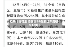 近来【浙江新增确诊54例浙江新增确诊16例】