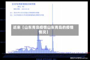 近来【山东青岛疫情山东青岛的疫情情况】