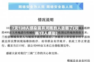 7天130人感染离开河南的人去哪了(河南12人感染)