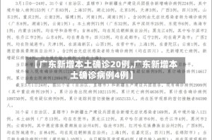 【广东新增本土确诊20例,广东新增本土确诊病例4例】
