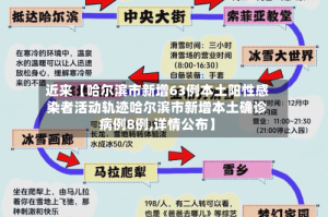 近来【哈尔滨市新增63例本土阳性感染者活动轨迹哈尔滨市新增本土确诊病例8例,详情公布】