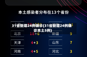 31省新增24例确诊(31省新增24例确诊本土5例)