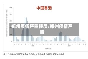 郑州疫情严重程度/郑州疫情严峻