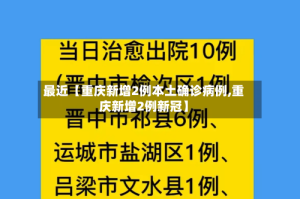 最近【重庆新增2例本土确诊病例,重庆新增2例新冠】