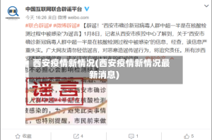 西安疫情新情况(西安疫情新情况最新消息)