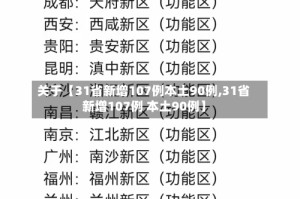 关于【31省新增107例本土90例,31省新增107例 本土90例】