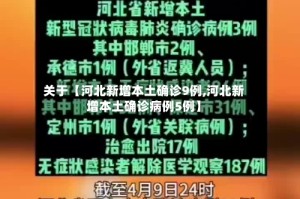 关于【河北新增本土确诊9例,河北新增本土确诊病例5例】