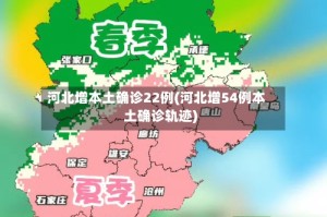 河北增本土确诊22例(河北增54例本土确诊轨迹)