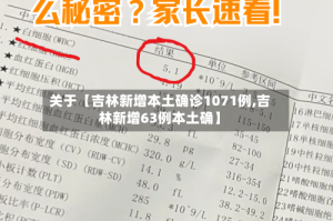 关于【吉林新增本土确诊1071例,吉林新增63例本土确】