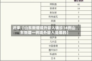 近来【山东新增境外输入确诊14例山东新增一例境外输入是哪的】