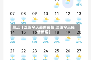 最近【沈阳今天最新疫情,沈阳今天疫情新增】