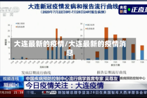 大连最新的疫情/大连最新的疫情消息
