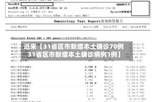 近来【31省区市新增本土确诊70例31省区市新增本土确诊病例1例】
