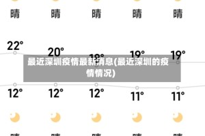 最近深圳疫情最新消息(最近深圳的疫情情况)