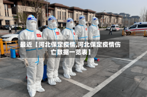 最近【河北保定疫情,河北保定疫情伤亡数据一览表】