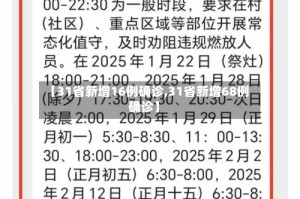 【31省新增16例确诊,31省新增68例确诊】