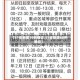 【31省新增16例确诊,31省新增68例确诊】