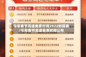 今年春节高速免费时间2022时间表/今年春节高速免费时间公布