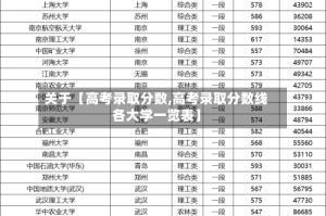 关于【高考录取分数,高考录取分数线各大学一览表】