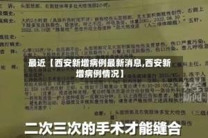 最近【西安新增病例最新消息,西安新增病例情况】